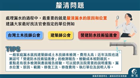 房子漏水|房屋漏水怎麼辦？別急著找水電師傅，4步驟揪問題，。